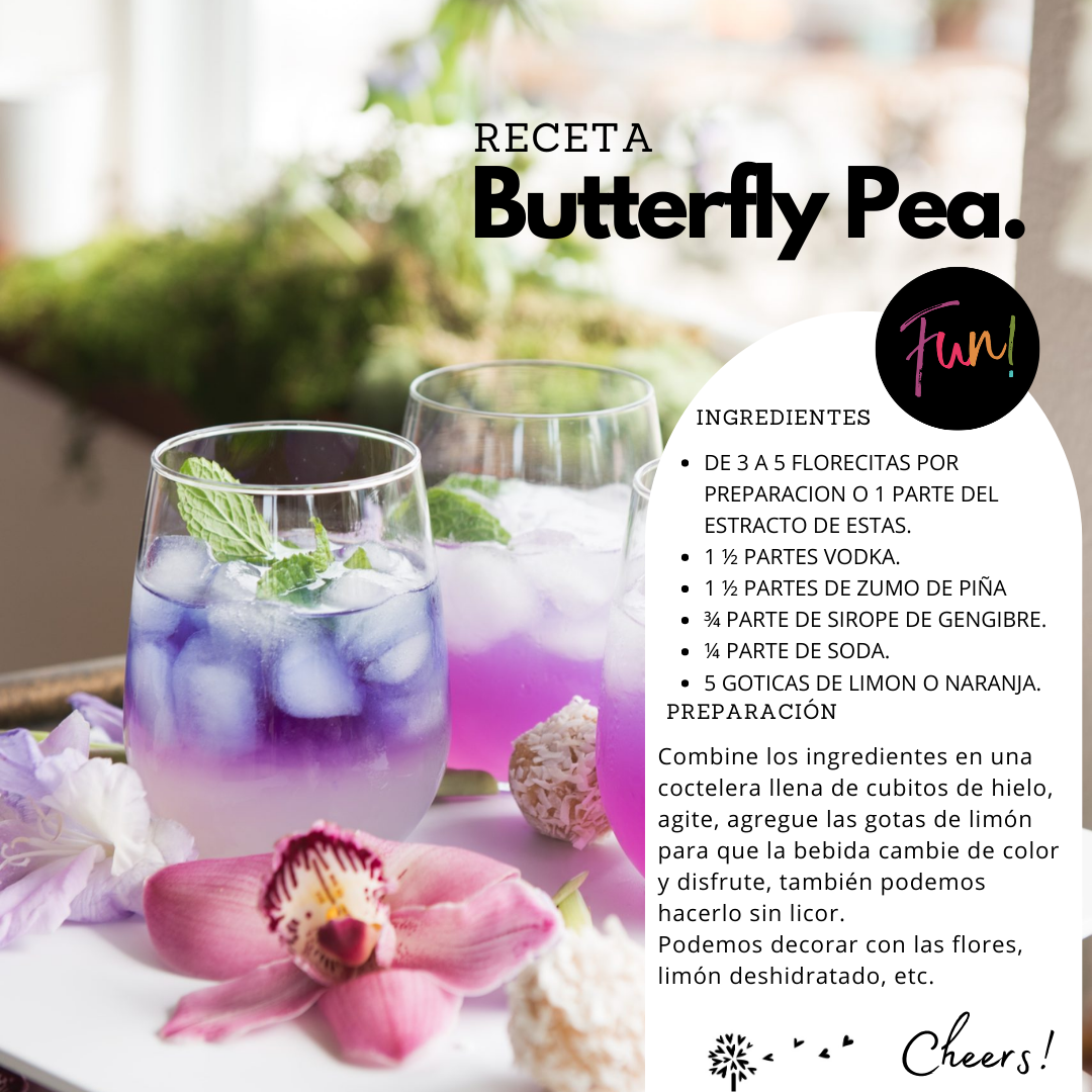 Receta con ButterflyPea