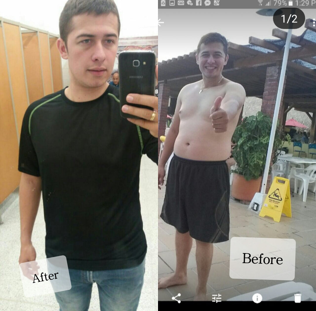 PerfectBody Challenge