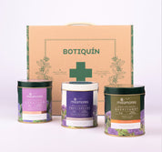 Detox Kit