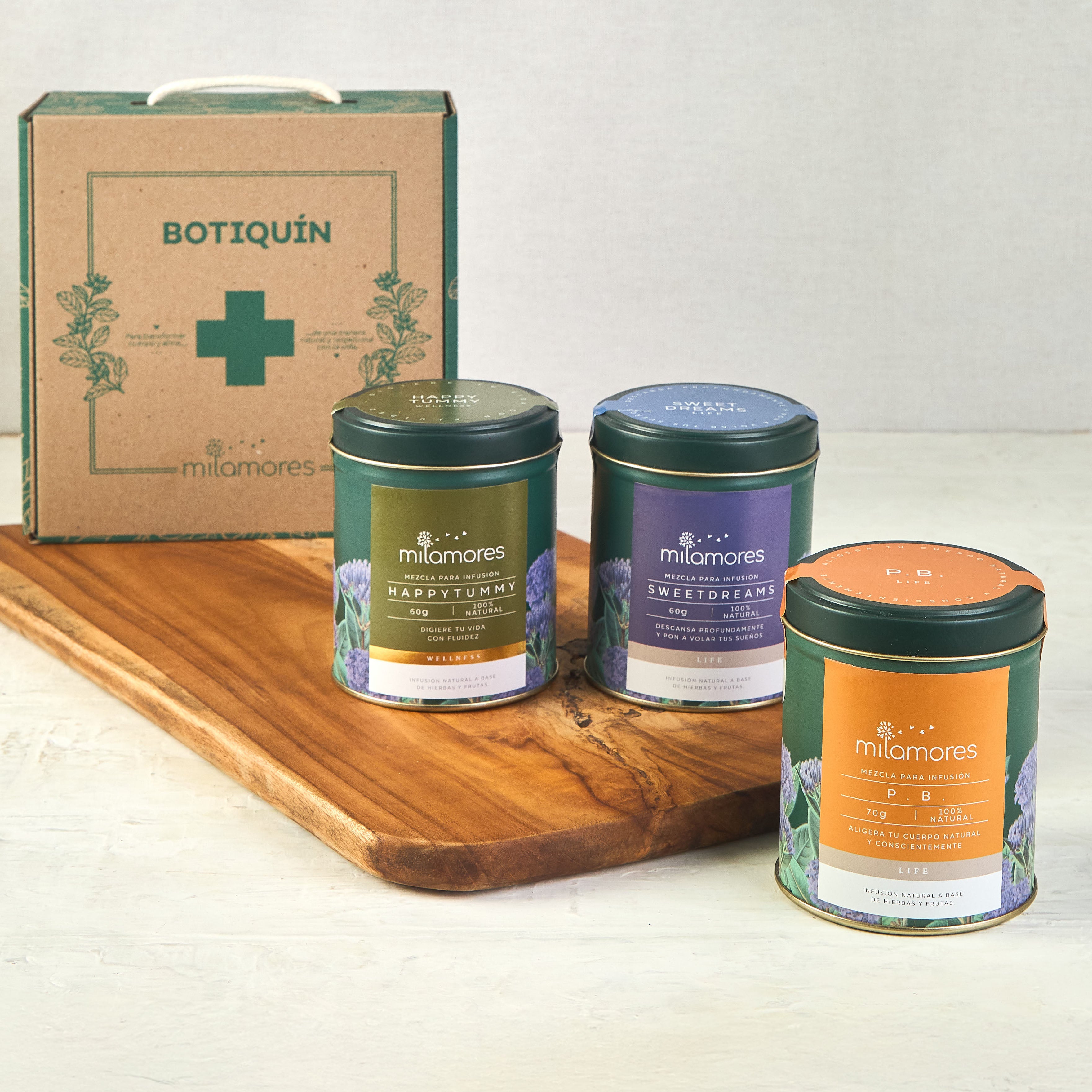 The Ultimate Weight Loss & Metabolism Kit