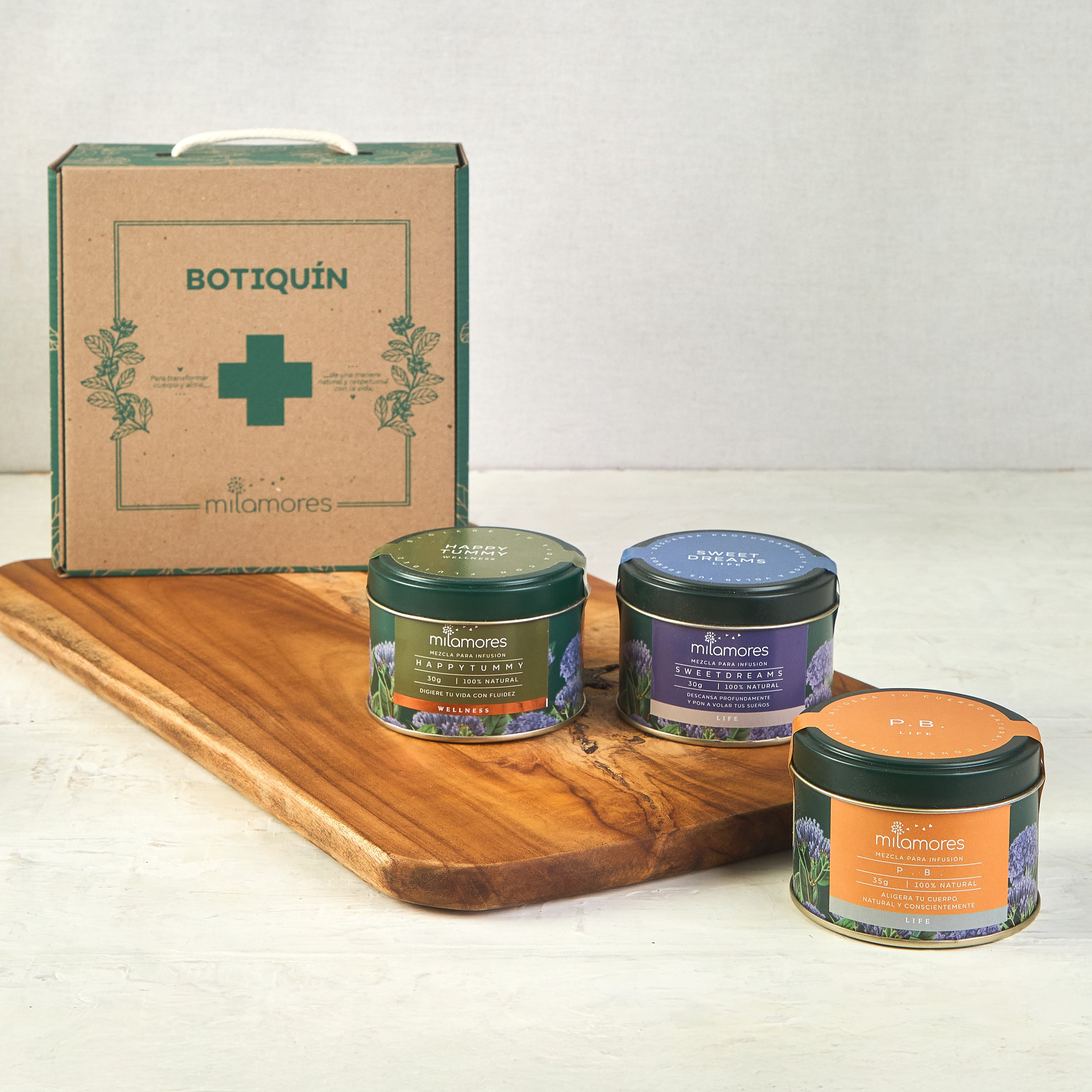 The Ultimate Weight Loss & Metabolism Kit